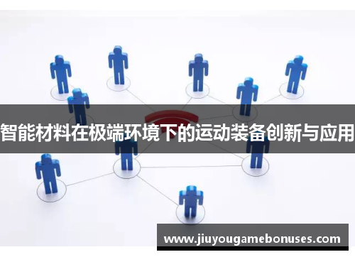 智能材料在极端环境下的运动装备创新与应用