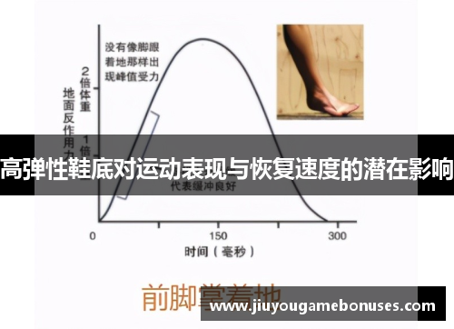 高弹性鞋底对运动表现与恢复速度的潜在影响