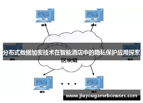 分布式数据加密技术在智能酒店中的隐私保护应用探索